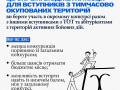Пільги ТОТ пост 17.04.2026 - 5