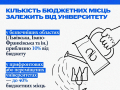 Пільги ТОТ пост 17.04.2026 - 6